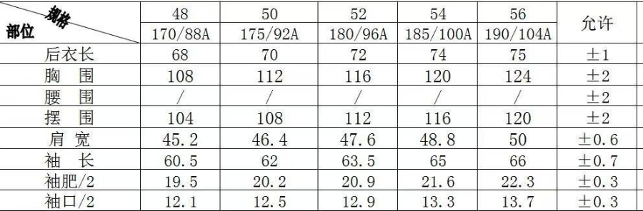 하얀악마 이미테이션 제냐 자켓 (2).jpg